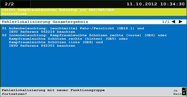 Fehlerlokalisierung Fehlerlokalisierung
